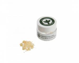 CBCrystals (CBDirective)