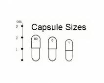 Empty capsules (Size "1")
